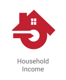 Household Income